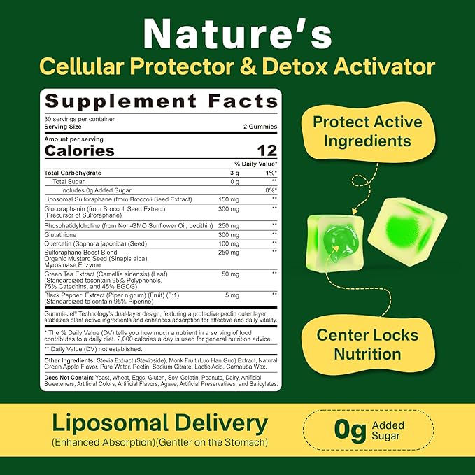 Liposomal Sulforaphane Supplement 150mg, from Broccoli Seed Extract w/Myrosinase, Quercetin, Glutathione, Sulforaphane Supplement Gummies for Antioxidants Detox Cellular Brain Health, Chewable 60Cts