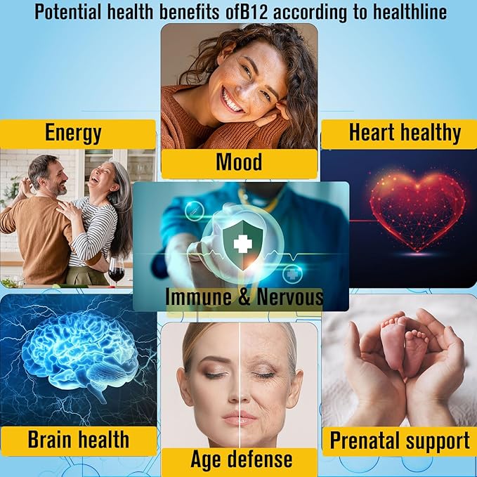 10,000mcg Sublingual Vitamin B12 Liquid Drops, Unique Formula with D3, B9(Folic Acid), Calcium, Support Energy, Heart, Mood, Brain, Immune System, Vegetarian, Non-GMO & Gluten Free