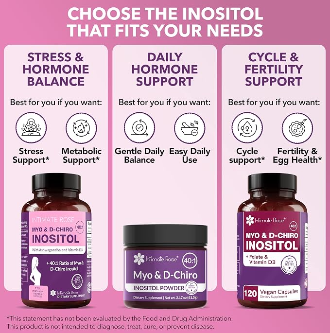 Intimate Rose Myo-Inositol & D-Chiro Inositol Blend - 40:1 Blend Ratio - Women's Daily Wellness Support - Vitamin D & Ashwagandha, 3 Bottles