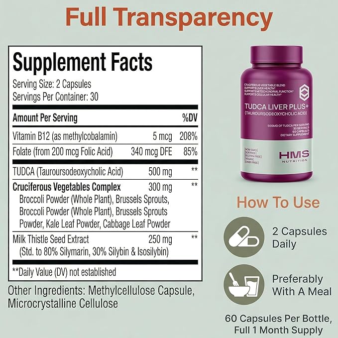 TUDCA Liver Plus+, Liver Support Supplement for Liver Cleanse with Milk Thistle Seed Extract, Vitamin B12, Folate, Tudca Bile Salt Supplement (Tauroursodeoxycholic Acid), 60 Capsules, 1 Month Supply