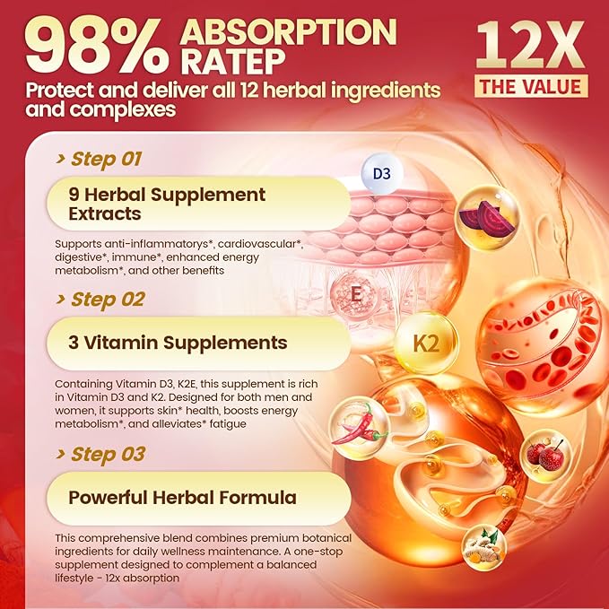 Cayenne Pepper Drops Supplement, Liposomal Tech 98% Absorption, Supports* Leg Vein, Heart & Blood Vessel* Health, with Vitamin E D3+K2 & Extracts of Grape Seed, Hawthorn, Beetroot, Berberine (2 Pack)