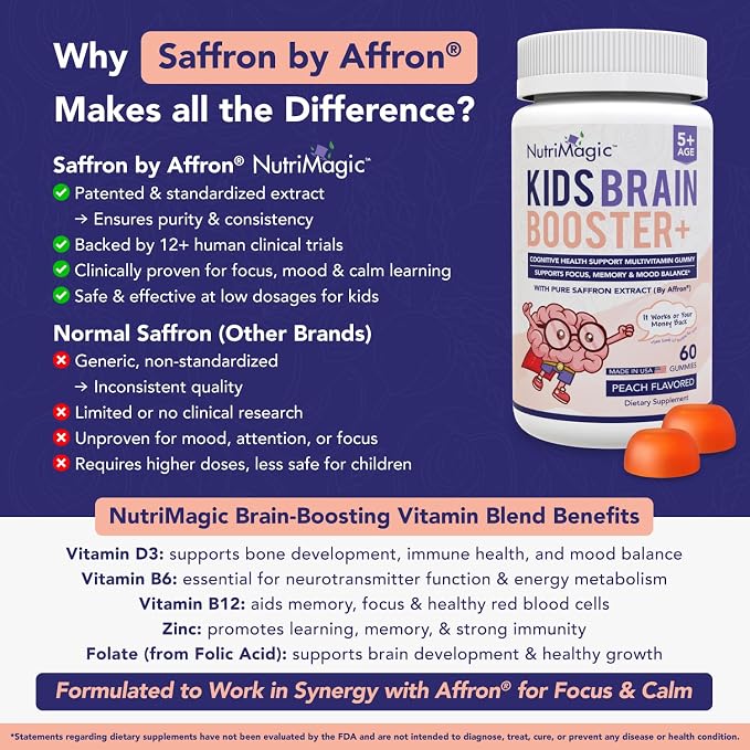 NutriMagic Kids Brain Booster+ Affron® Saffron Extract, 2IN1 Cognitive Support & Multivitamin D3, B6, B12, Zinc Gummies Supplement, Supports Focus, Attention, Memory, Mood Balance - 60 Peach Gummies