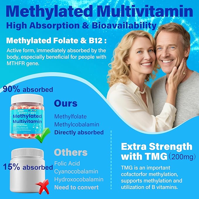 Methylated Multivitamin for Women & Men Gummies w/ Omega-3, Calcium, D3 K2, Methylfolate & B12, TMG, Daily Vitamin A, C, E, B Complex, Magnesium, CoQ10, Probiotic for Overall Health- Vegan, 2 Pack