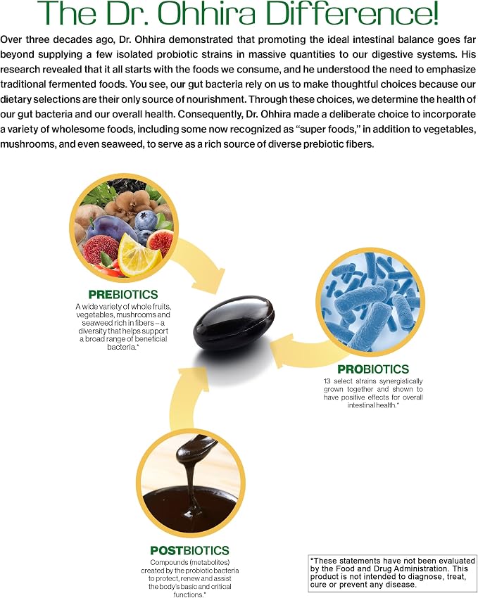 Essential Formulas Dr. Ohhira’s Probiotics Original Formula with 3 Year Fermented Prebiotics, Live Active Probiotics and the only Product with Postbiotic Metabolites, 60 Capsules