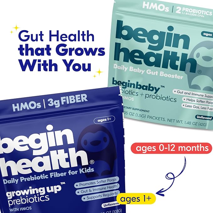 Begin Health Growing Up Prebiotics for Kids 84-Packs | Prebiotic Soluble Powder Stool Softeners and Digestive Gut Health Supplement | Ideal to Mix with Kids Daily Beverages and Soft Foods - Unflavored