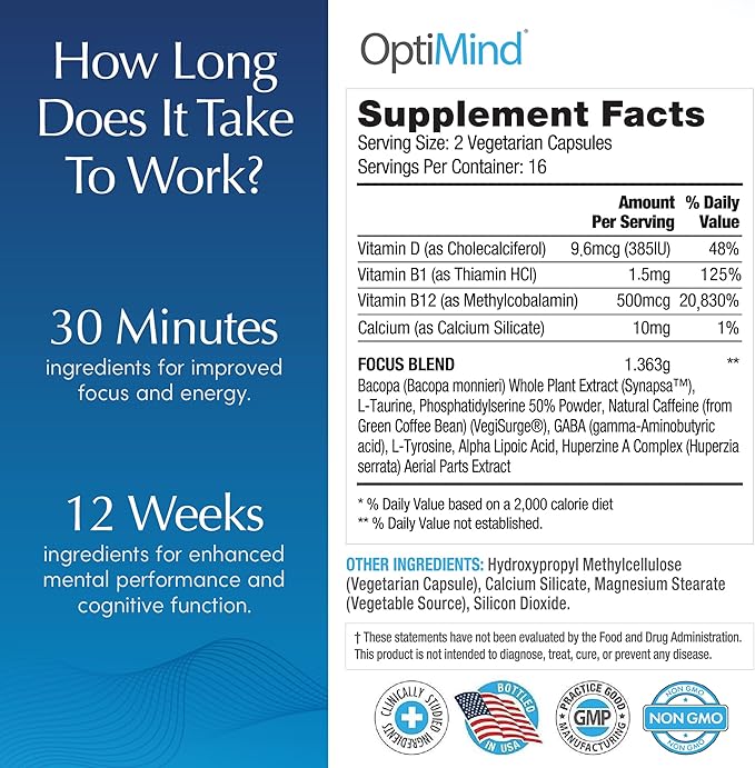 Optimind Brain Supplement for Memory and Focus, Nootropic with Synapsa®, Phosphatidylserine, Vitamin B1 B12, Non-GMO, Mental Clarity, Cognitive Support, Clinically Studied Ingredients, 96 Capsules
