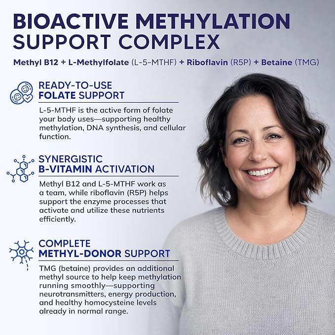 aSquared Nutrition L Methylfolate Plus Methyl B12 - Methylated Folate Supplement for Women & Men - 5-MTHF (Active Vitamin B9) 1000 mcg & B-12 1mg - B Complex - 60 Capsules