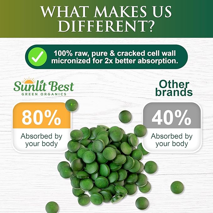 Sunlit Best Spirulina Tablets - Organic Spirulina Tablets USDA Premium 500 Count - Natural Spirulinas Organic Burst for Immune Support Muscle Growth, Energy Boost w/Chlorophyll - High Protein, Non GMO
