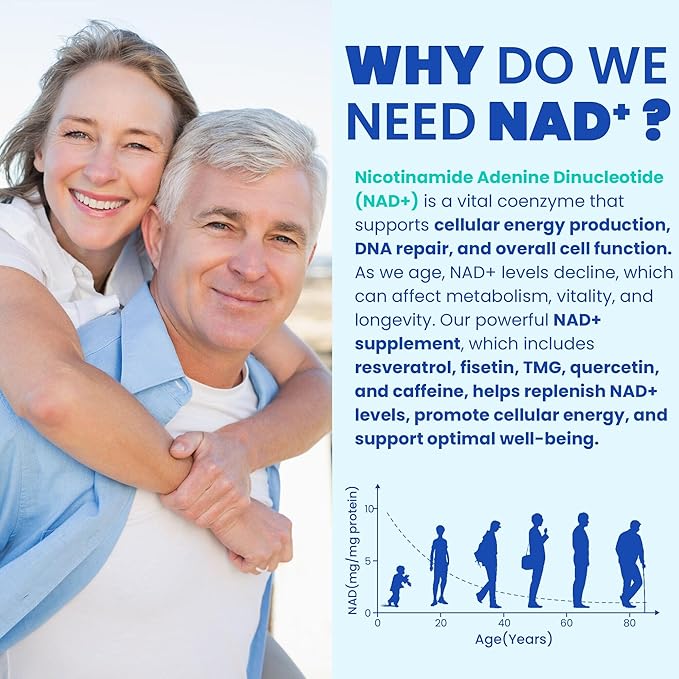 Liposomal Nad+ Supplement for Women, Men - Max Absorption Nad Gummies Plus Resveratrol, Fisetin, Quercetin, TMG, Caffeine, B12 for Aging Defense, Energy & DNA Repair, Skin, Brain, Antioxidant - 60Cts