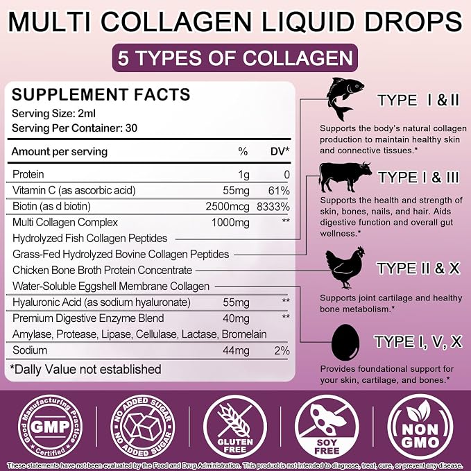 Liquid Collagen Peptides - Types I, II, III, V, X, Multi Collagen Complex | Hydrolyzed Collagen Drops for Women Men, Hair, Skin, Nails Support, Collagen Supplement w. Hyaluronic Acid, Biotin, Vitamin C