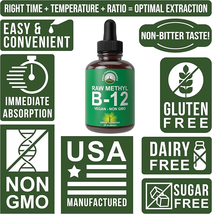 Raw Methyl B12 Liquid Drops. Sublingual Fast Acting Advanced Vegan B 12 Liquid Vitamin Supplement. High Bioavailability Methylcobalamin B-12 Vitamins for Energy, Focus and Relief. for Men + Women