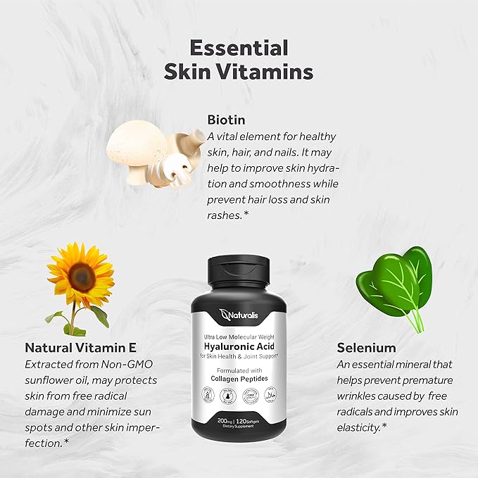 Naturalis Hyaluronic Acid 200mg, 10x Better Absorption Ultra Low Molecular Weight with Collagen, Biotin, Selenium & Vitamin E | Hair, Skin, Nails & Joint Supplements | 120 Softgels