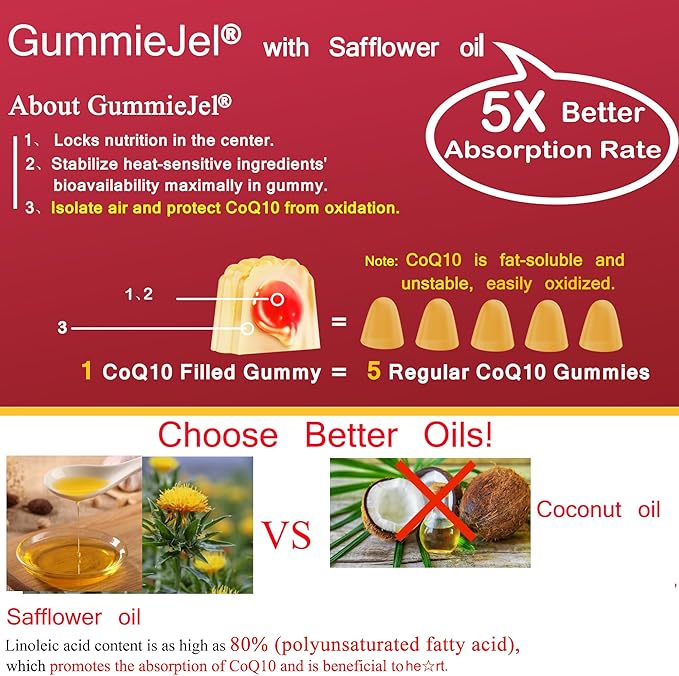 Sugar Free CoQ10 Gummies 200mg/400mg, w/ Methyl B12 1000mcg, B6, Rhodiola Rosea & Panax Ginseng, Ultra Absorption CoQ10 Supplement for Energy, Hear-t Health, Antioxidant & Brain Support,60-Day Supply