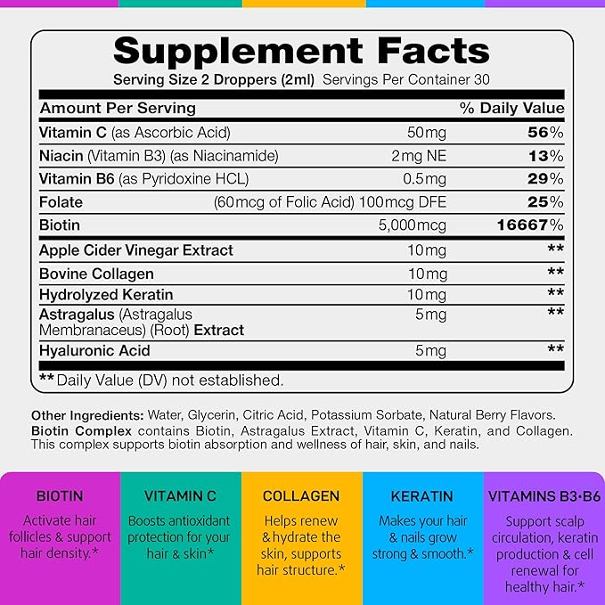 Liquid Biotin for Hair Growth, Skin & Nails - 80,000 mcg Hair Vitamins Drops - Extra Strength Biotin 5000mcg, Collagen, Keratin with Hyaluronic Acid - Multivitamin Supplement for Women & Men - 2 fl oz