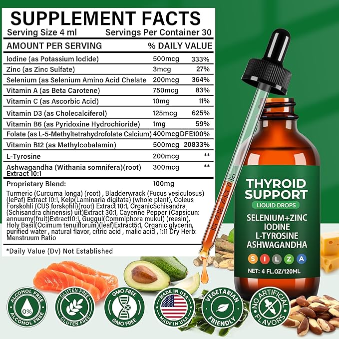 Thyroid Support Complex Liquid Drops for Women & Men - High Potency Iodine, Zinc, Selenium & Ashwagandha for Cortisol & Stress Relief - Natural Metabolism & Energy Booster - 4 oz (120ml)