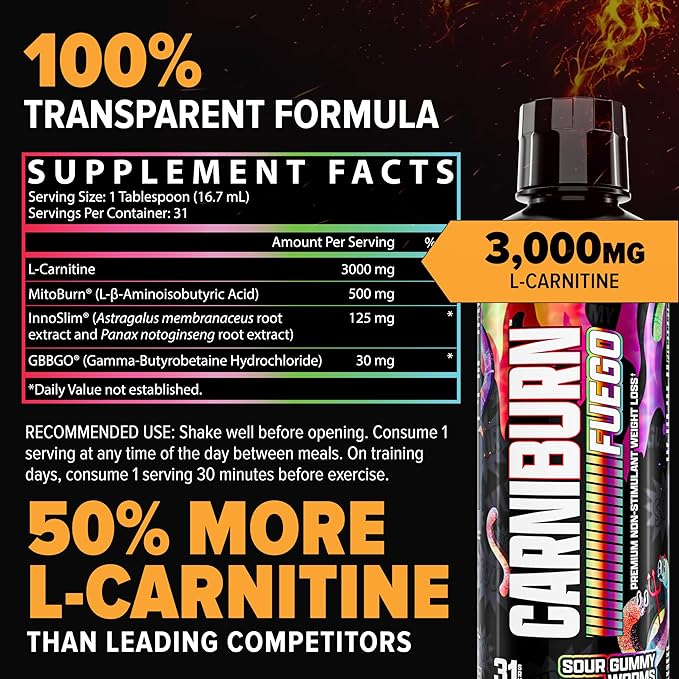 Nutrex Research Carniburn Liquid L Carnitine 3000mg – Thermogenic Liquid Fat Burner for Men & Women with MitoBurn, InnoSlim, GBBGO - Stimulant Free Metabolism Booster - Sour Gummy Worms 31 SV