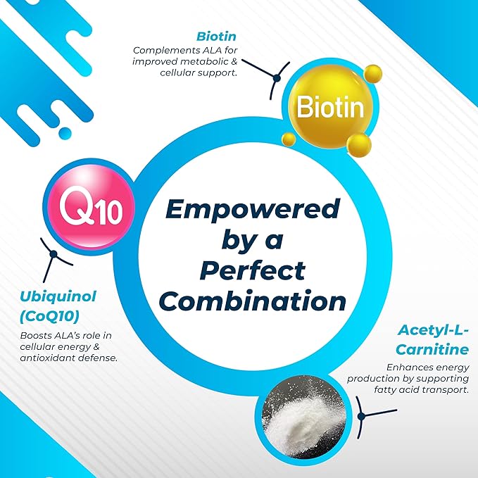 Alpha Lipoic Acid with Coenzyme Q10, Vitamin B, Vitamin C, Biotin, Acetyl-L-Carnitine - Support Cellular Health, Brain Wellness