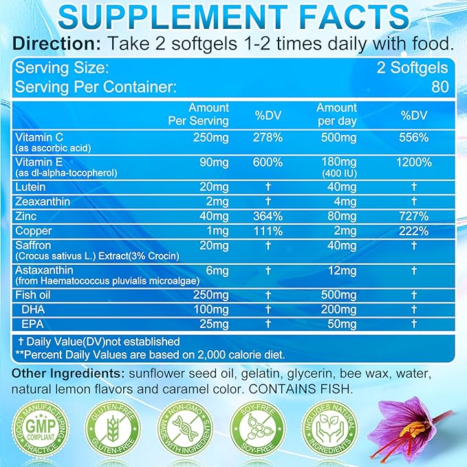 AREDS 2 Plus Eye Vitamins-40mg Lutein and 4mg Zeaxanthin with Astaxanthin 12mg,Vitamins C, E, Saffron & DHA - Eyebright,Blue Light Protection,Eye Health Support-160 Softgels