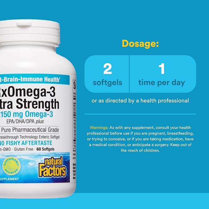 Natural Factors RxOmega-3 Ultra Strength - Brain & Heart Health Support - Eye Health Supplement with EPA & DHA - Supplement with Omega-3 Fatty Acids - 60 Softgels (30 Servings)