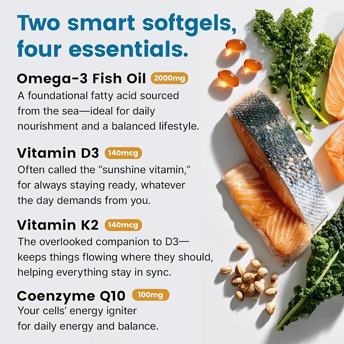 5-in-1 Fish Oil Omega 3 Fatty Supplements (2100mg) - Omega 3 Fish Oil with Vitamins D3 K2 and CoQ10 - Lemon Flavored (120 softgels, Pack of 4)
