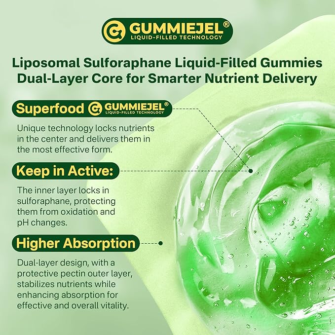 Liposomal Sulforaphane Supplement 150mg, from Broccoli Seed Extract w/Myrosinase, Quercetin, Glutathione, Sulforaphane Supplement Gummies for Antioxidants Detox Cellular Brain Health, Chewable 120Cts