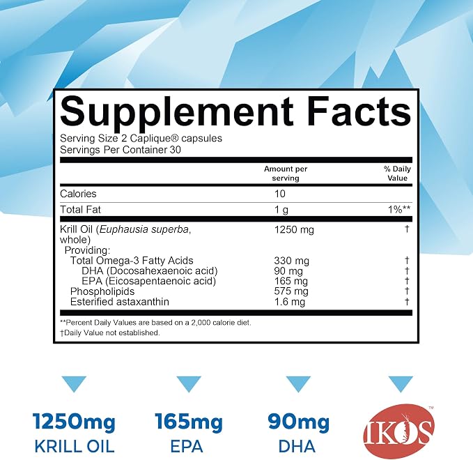 Viva Naturals Antarctic Krill Oil 1250 mg, Omega 3 EPA DHA and Astaxanthin, Joint Support and Brain Supplement with Antioxidant Properties, No Fishy Aftertaste (Pack of 6)