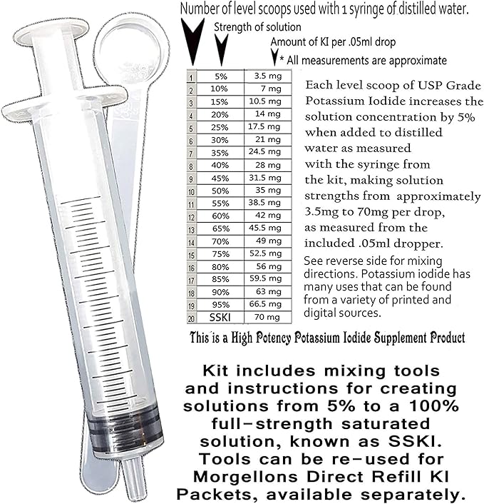 SSKI Iodine Potassium Iodide Solutions Mixing Kit Includes Necessary Tools and pre-Measured Dietary Supplement Potassium Iodide Crystals. Just add Distilled Water.