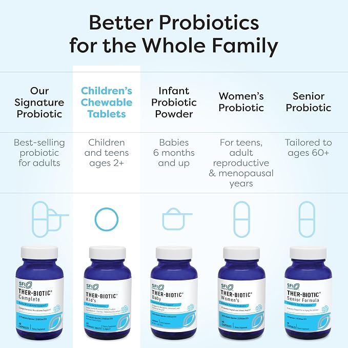 Klaire Labs SFI Health Ther-Biotic Kids Probiotic Chewables - Hypoallergenic Probiotics for Kids - 25 Billion CFU in Prebiotic Inulin - Cherry-Flavored (60 Chewable Tablets)