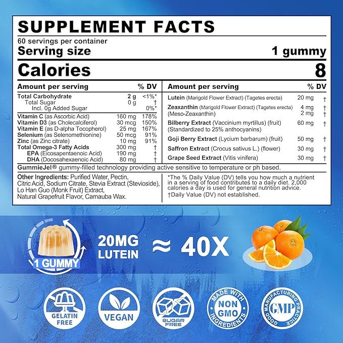 Lutein 20mg 40mg and Zeaxanthin Supplements for Eyes, Lutein Gummies with Omega 3, Saffron, Zinc, Bilberry & Goji Berry for Vision Support - Eye Vitamins Gummies for Seniors - Vegan, Sugar Free, 60ct