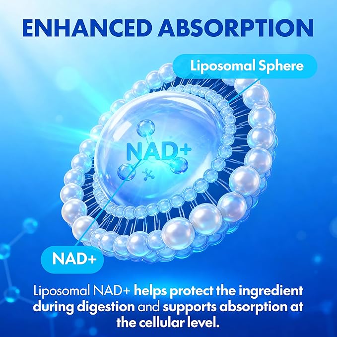 NAD+ Supplement - NMN Alternative with Liposomal NAD+, Trans Resveratrol, Manganese, Apigenin Plus Pterostilbene for Women and Men, Anti Aging Support