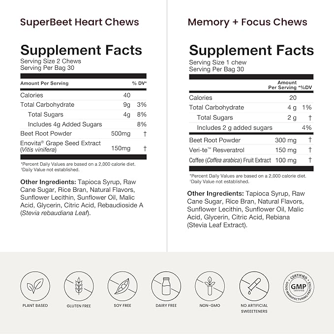 Humann SuperBeets Heart Chews & Memory + Focus Chews, with Beet Root Powder and clinically Studied nootropics, Nitric Oxide Support, Mental Alertness, 90 Count