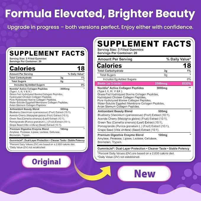 2 Pack Collagen Gummies for Women & Men 3000mg, Hydrolyzed Collagen Peptides with Antioxidant Blend & Digestive Enzymes, Multi Collagen (Type I,II,III,V,X) for Anti-Aging, Hair, Skin, Nails,Sugar Free