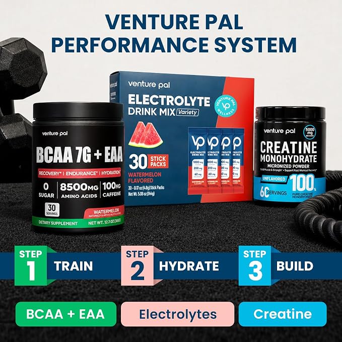 Venture Pal High Sodium Sugar-Free Electrolyte Powder Packets - Hydration Packets with Sodium, Potassium & Magnesium | Zero Calories | Keto, Vegan, and Paleo Friendly | 30 Sticks