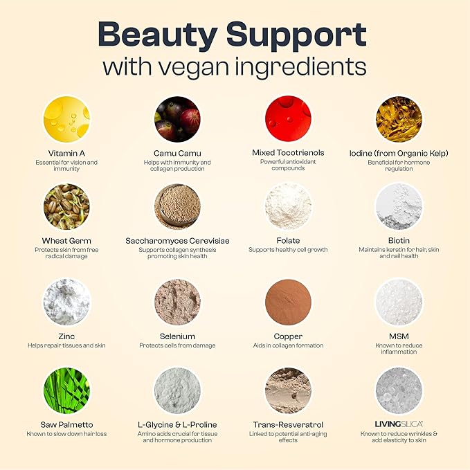 My Vida Origins Hair Skin and Nails | Thicker Hair, Stronger Nails, Vibrant Skin | Supports Natural Beauty | Zinc, Biotin, Vitamin E | Vegan 120 Capsules 1 Month Supply