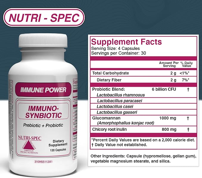 Nutri-Spec Immune Power - Immuno-Synbiotics Probiotics & Prebiotic for Women & Men - with Lactobacillus gasseri, rhamnosus, paracasei - Great for Immune-Related Inflammatory Conditions - 120 Caps