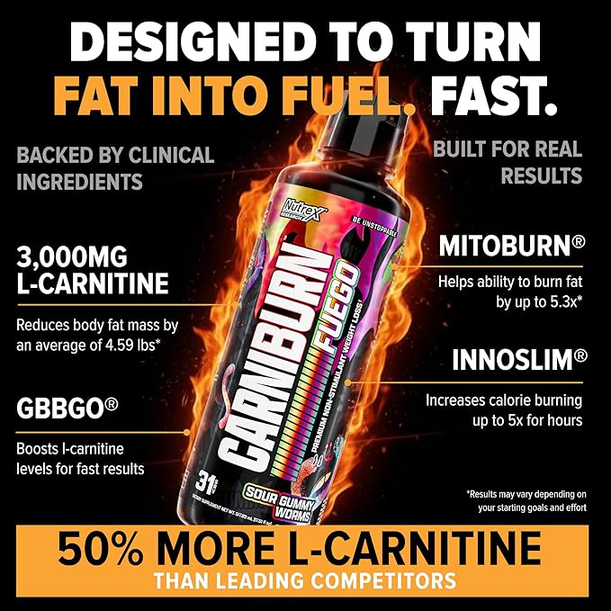 Nutrex Research Carniburn Liquid L Carnitine 3000mg – Thermogenic Liquid Fat Burner for Men & Women with MitoBurn, InnoSlim, GBBGO - Stimulant Free Metabolism Booster - Sour Gummy Worms 31 SV