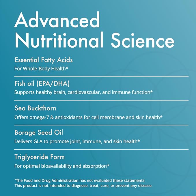 Natura Health Products Complete Omega Essentials Supplement - Balanced Blend of Omega 3, 6, 7, & 9 Fatty Acids - Featuring Fish Oil Concentrate, Borage Seed Oil, Sea Buckthorn Berry (120 softgels)