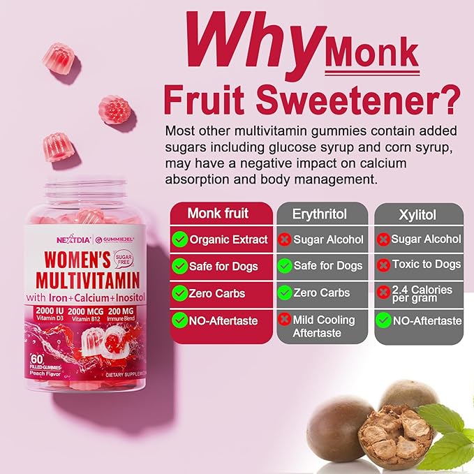 Methylated Multivitamin for Women Gummies, Calcium, D3 K2, Methylfolate & B12, Inositol, Daily Vitamin A C E, B Complex, Biotin, Zinc, Iron -Energy, Immune, Bone, Skin, Hair - Vegan, Sugar Free, 60Cts