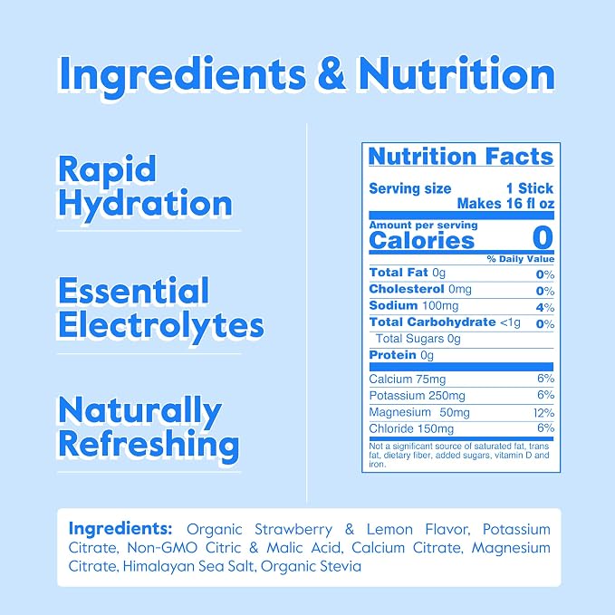 Nectar Hydration Packets - Electrolytes Powder Packets - No Sugar or Calories - Organic Fruit Liquid Daily IV Electrolytes Powder for Dehydration Relief & Rehydration (Strawb. Lemon 30 Pack)