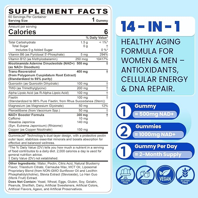 Liposomal Nad+ Supplement for Women, Men - Max Absorption Nad Gummies Plus Resveratrol, Fisetin, Quercetin, TMG, Caffeine, B12 for Aging Defense, Energy & DNA Repair, Skin, Brain, Antioxidant - 60Cts