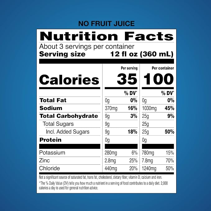 Amazon Basic Care Electrolyte Solution, Mixed Fruit, Designed to Prevent Dehydration, Replaces Electrolytes, Fluid and Zinc, 33.8 fl oz (Pack of 4)