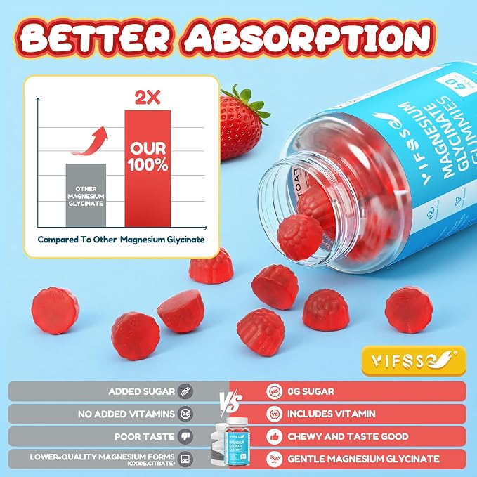 VIFSSG Sugar Free Magnesium Glycinate Gummies 400mg for Adults & 200mg for Kids, Bisglycinate Supplement with L-Theanine, Chamomile, Lemon Balm, Strawberry Flavor, 2-Pack（120 Gummies）