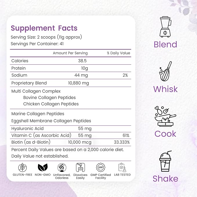 Multi Collagen Peptides Powder, 1 Pounds collagen powder- Type I,II,III,V,X with Biotin, Hyaluronic acid powder, Vitamin C - Unflavored Collagen Protein Powder - Keto & Paleo, Easy Dissolve