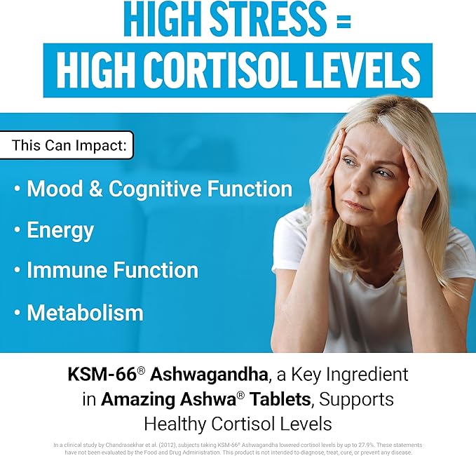 Force Factor Amazing Ashwa, KSM-66 Ashwagandha Supplement for Stress Relief, Focus, Memory, Immune Support, With Vitamins, Minerals & Antioxidants, Cortisol Supplements for Women, 240 Tablets (2-Pack)