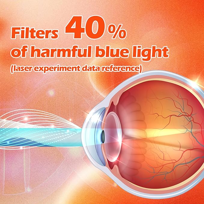 Lutein Gummies (60 Gums). Gummies for Eyes with Lutein (28.5 mg), Zeaxanthin and Vitamin A (30 Day Pack), Orange Flavor, Vegan, Non-GMO, Gluten-Free, Supports Eye Health