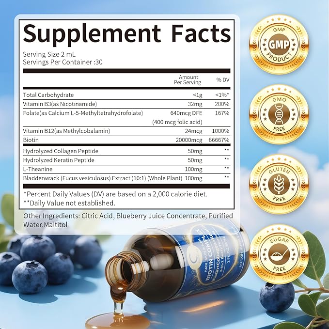 Liquid Biotin & Collagen Drops 20,000mcg--High Potency Hair Growth Vitamin Support - Biotin and Liquid Collagen Supplement for Women & Men - Glowing Skin Support, Healthy Hair & Nail Growth - 4 Fl Oz