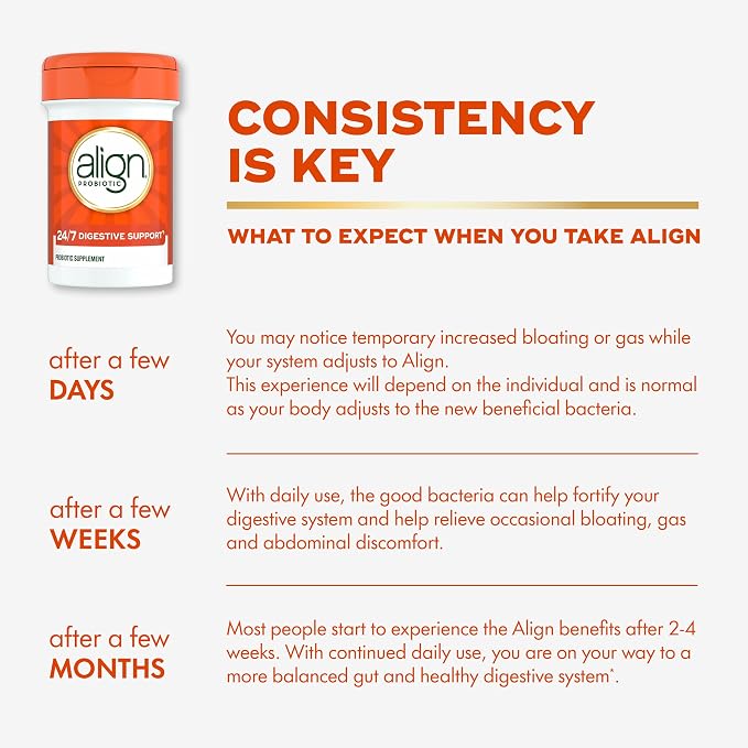 Align Probiotic, 24/7 Digestive Support*§, Probiotics for Women and Men, Probiotics for Digestive Health, Men and Womens Probiotic Capsules Help Relieve Occasional Bloating & Gas*, 49 Capsules