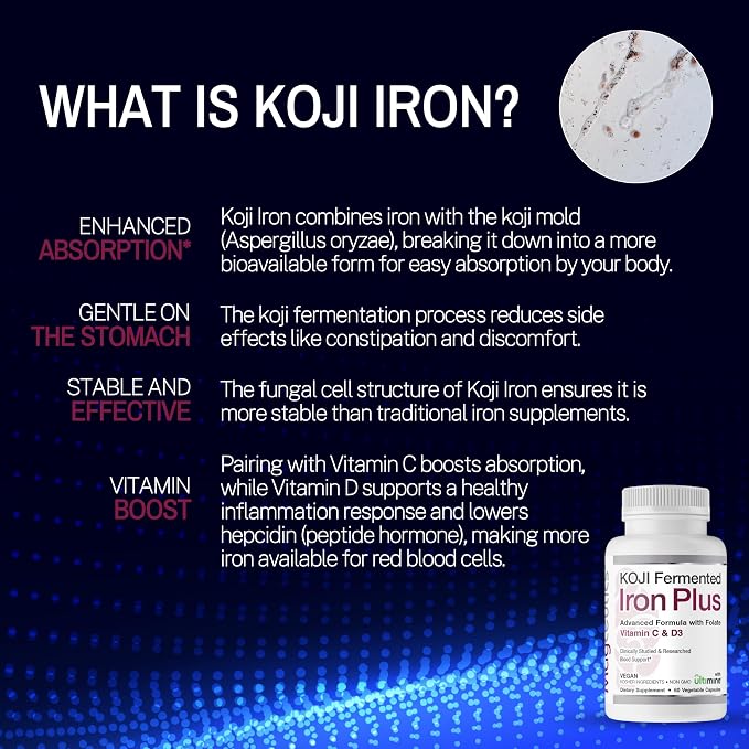 Koji Fermented Iron Plus - Iron Supplement with Vitamin C, Vitamin D3 and Folate for Blood Support, Easily Absorbed and Bioavailable, Stomach Friendly, Vegan, Non-GMO - 60 Capsules