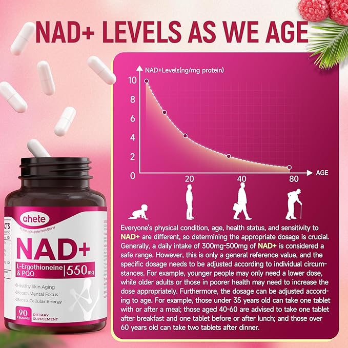 NAD Supplement with PQQ, Vitamin B6, L-Ergothioneine, and NMNH Supplement - for Cellular Health, Energy Support and Healthy Aging for Women & Men - Vegetarian, Non-GMO, Gluten Free- 270 Capsules