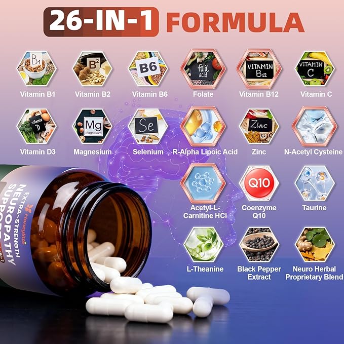 Alpha Lipoic Acid Neuropathy Supplements - with 600mg R-Alpha Lipoic Acid, NAC, ALC, Active Vitamin B12 B1 B2 B6 - for Nerve Heath & Mental Support (120 Count * Pack of 2)